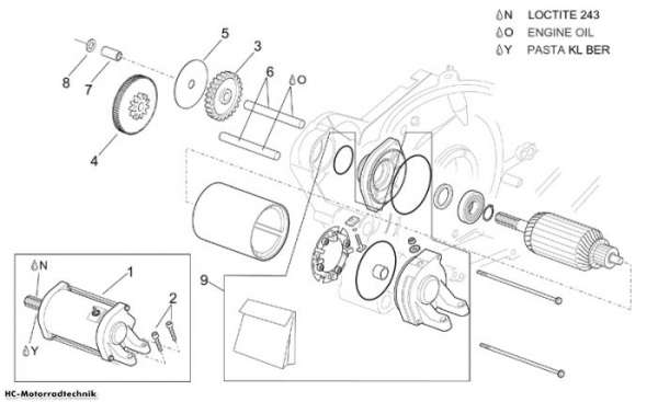 Aprilia Startermotor Pegaso IE 650
