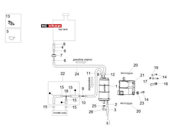 Aprilia Tuono V4 1100 Factory E4 ABS Tank Benzindampfrückführanlage