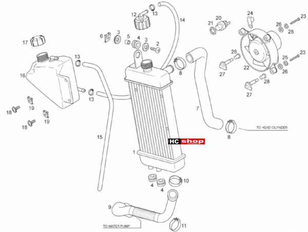 Derbi Senda 125 R-SM DRD RACING 4T Kühlanlage