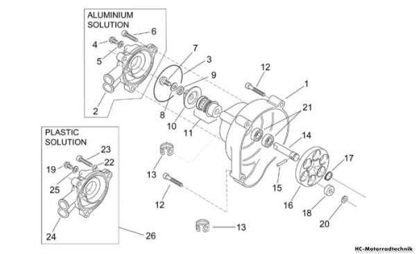 Aprilia Wasserpumpenritzel SR Di-Tech E2 50
