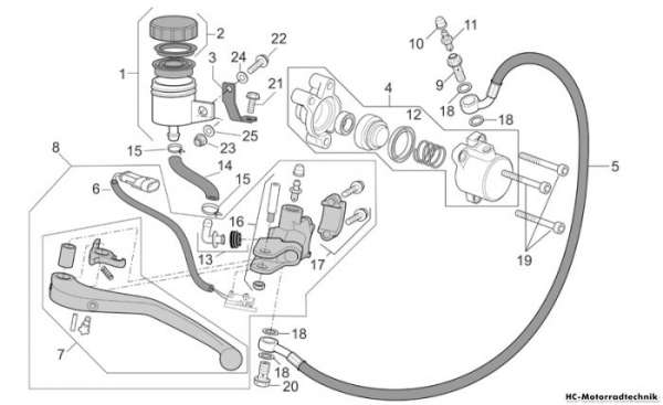 Aprilia Kupplungspumpe RSV 1000