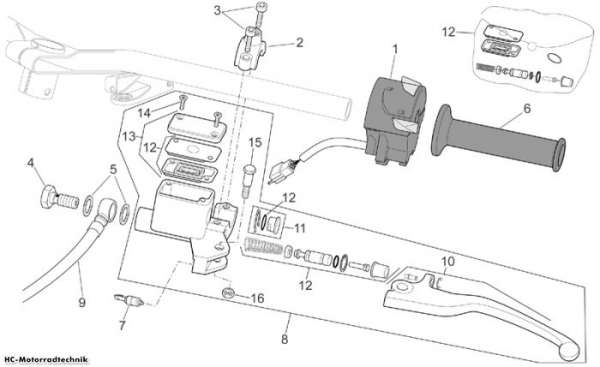 Aprilia Schaltungen links Sport City E2 125/200
