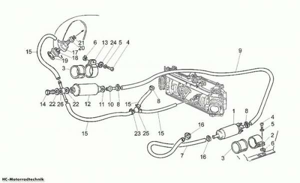 Moto Guzzi Einspeisung II California EV 1100