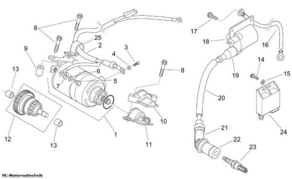 Aprilia Startermotor - Zündung Mojito 125