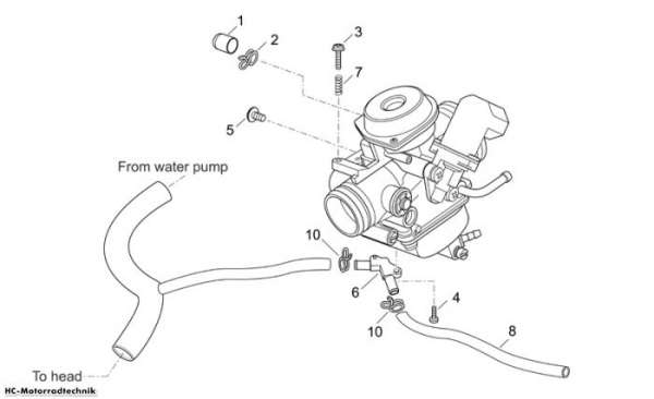 Aprilia Vergaser III Scarabeo E3 125/200