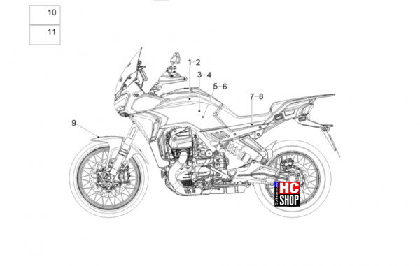 Moto Guzzi Stelvio E5+ - Aubau - Deko