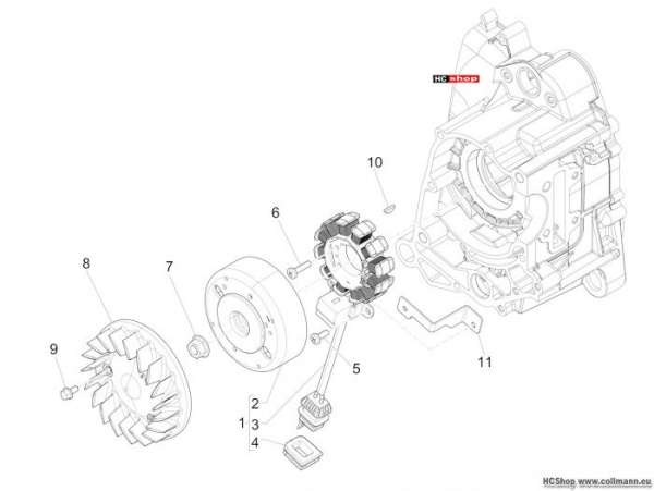 Piaggio Fly 50 4T Lichtmaschine