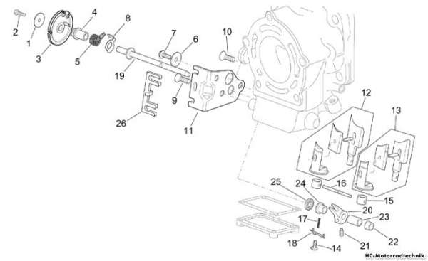 Aprilia Ventilgruppe I RS 250
