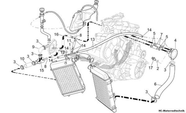 Aprilia Kühlanlage RSV 1000