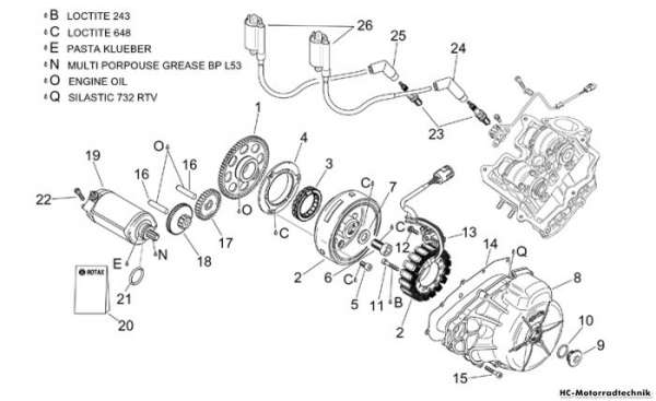 Aprilia Zündgruppe Tuono 1000