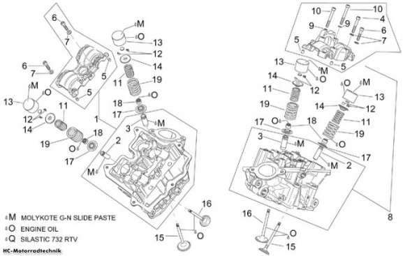 Aprilia Zylinderkopf und Ventile RST Futura 1000