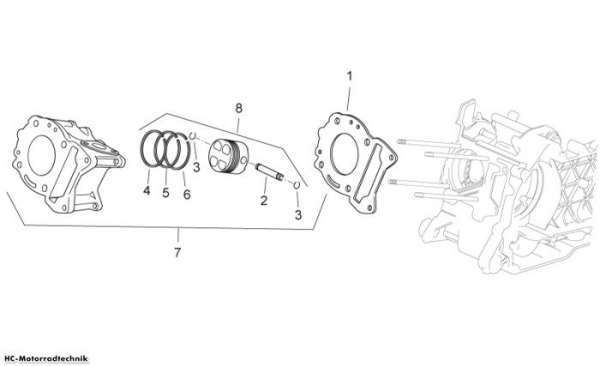 Aprilia Zylinder Sport City CUBE E3 125/200