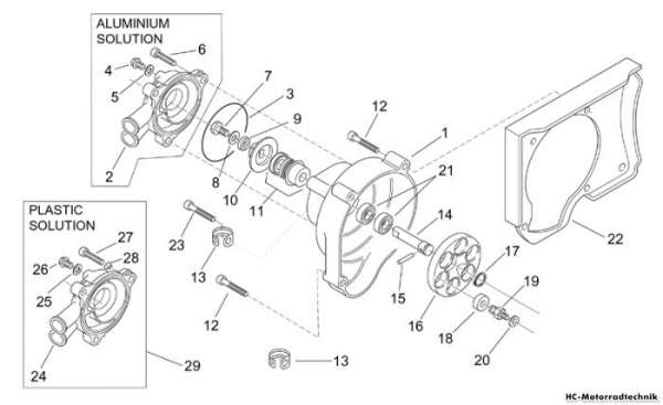 Aprilia Wasserpumpenritzel SR Di-Tech+Carburatore 50