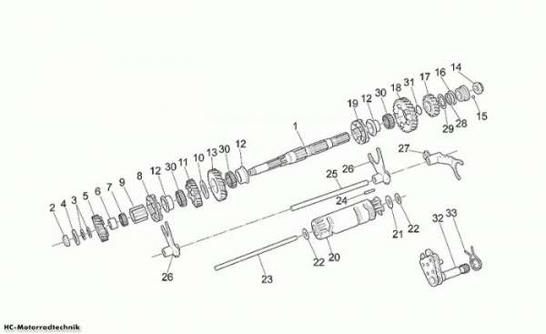 Moto Guzzi Festrad California Jackal 1100
