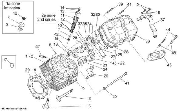 Moto Guzzi Zylinderkopf II Griso V IE 1100