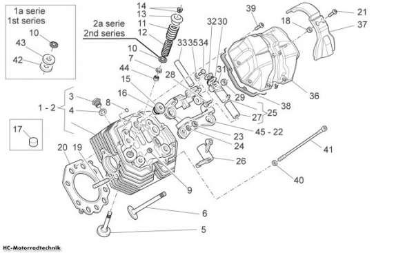 Moto Guzzi Zylinderkopf und Ventile II Norge 850 850