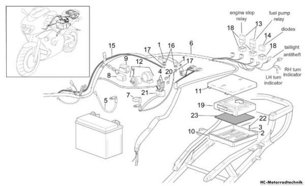 Aprilia Hint. elektrische Anlage RSV 1000
