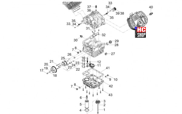 Moto Guzzi V85 TT Strada E5 - Motor - Schmierung
