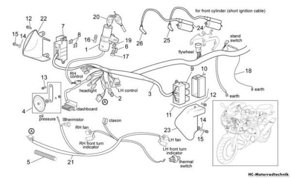 Aprilia Vorder Elektrische Anlage SL Falco 1000
