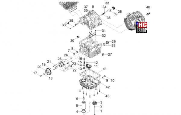 Moto Guzzi V7 Stone 850 E5+ - Motor - Schmierung