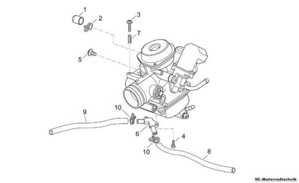 Aprilia Vergaser III Atlantic 125/200/250
